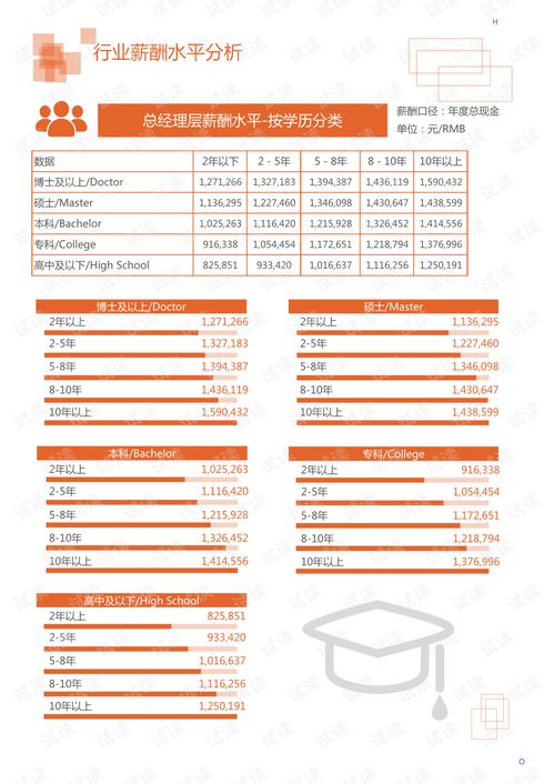 2020年文化教育創(chuàng)意教育出版行業(yè)數(shù)字在線服務(wù)領(lǐng)域市場分析報(bào)告