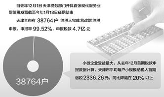 天津信息技術(shù)咨詢公司 合同稅務(wù)籌劃中的風(fēng)險與合規(guī)路徑